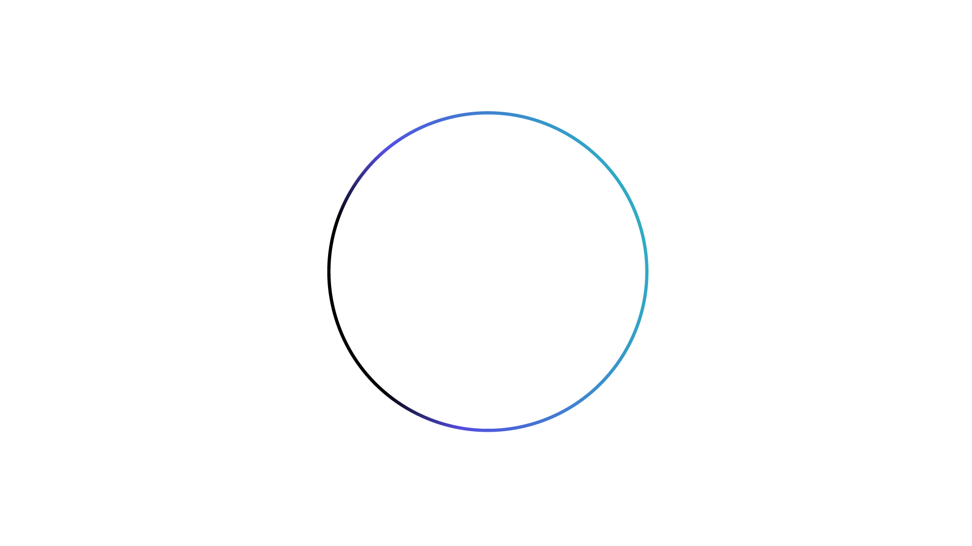 rotating glowing inner ring